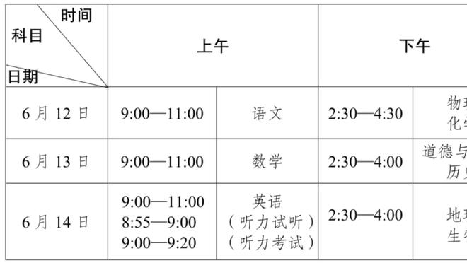 奥马尔：瓦妮莎用科比的遗产帮助白人大学 而不是帮助黑人